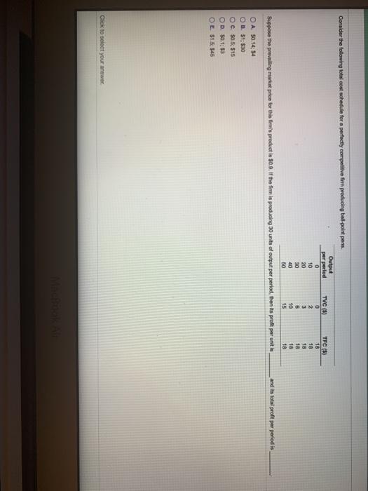 Solved Consider the following total cost schedule for a | Chegg.com