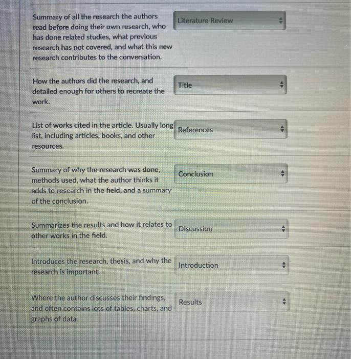 solved-scholarly-articles-have-typical-parts-or-sections-chegg