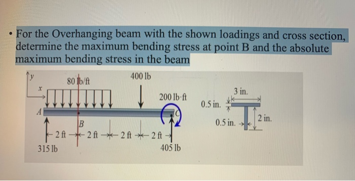 If D 450mm Determine The Absolute Maximum Bending Stress In Overhanging ...