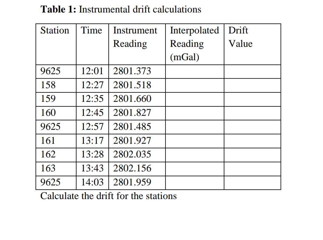 Table 1 Instrumental drift calculations Calculate