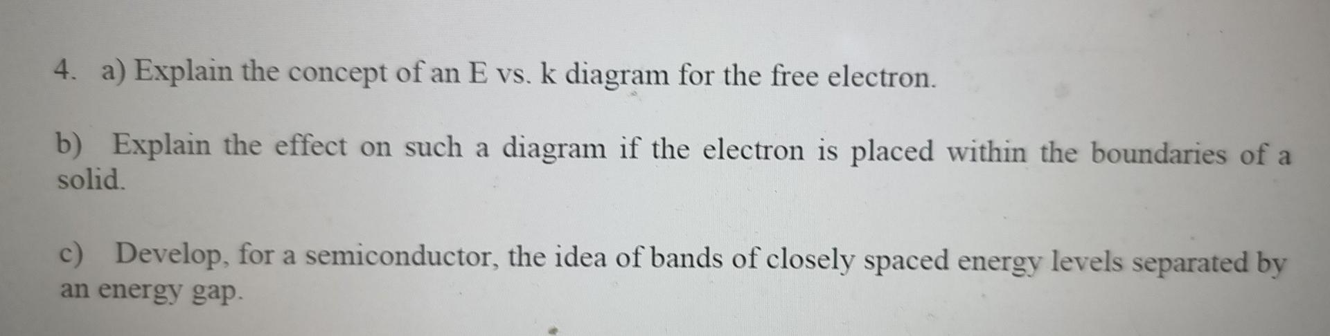 Solved 4. a) Explain the concept of an E vs. k diagram for | Chegg.com