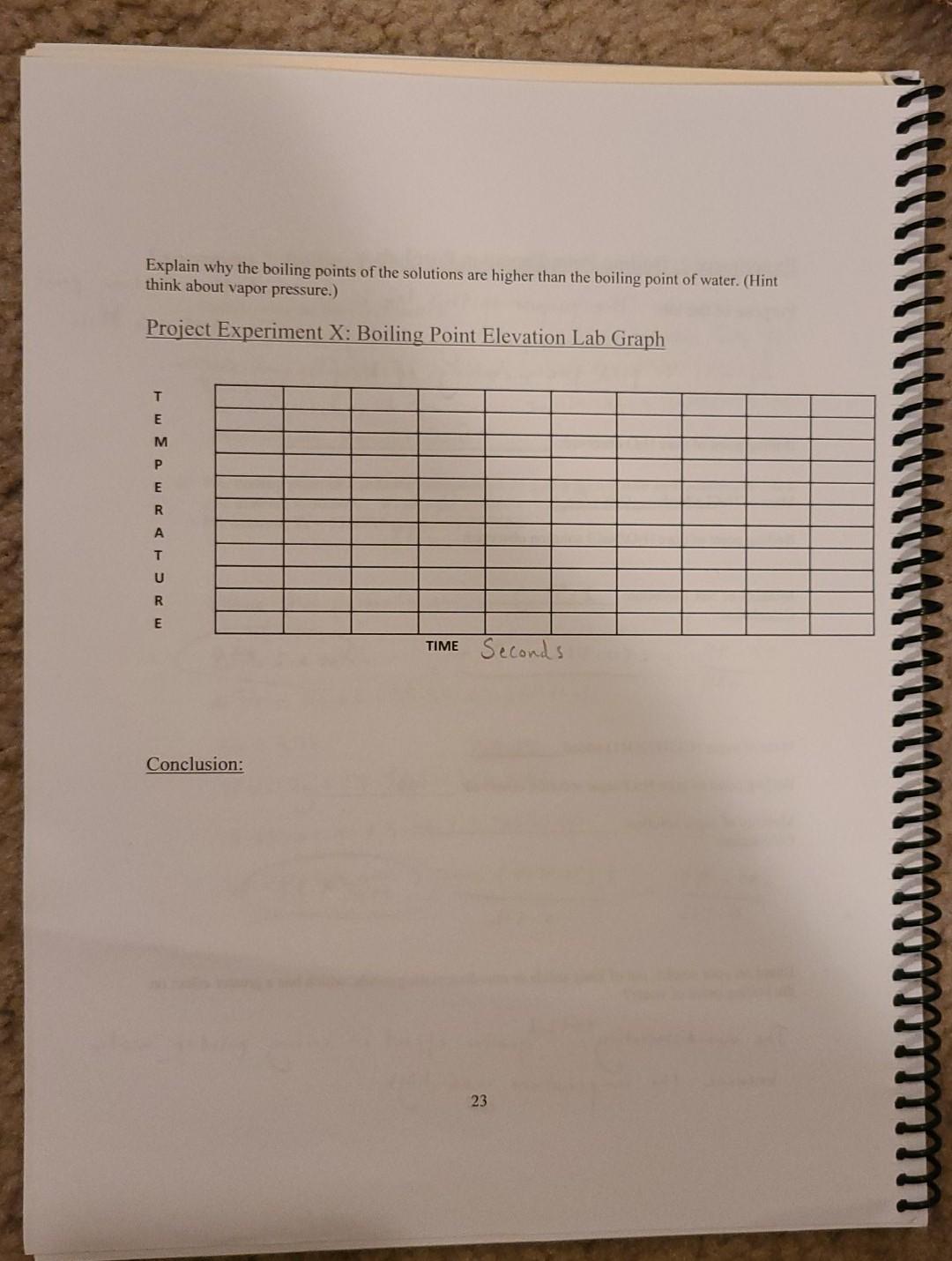 The Cuba review. A chart is brought to your desk each morning. This chart  is a written record—a graphic story—of the temperature maintained  throughout the previous day in any sugar process.