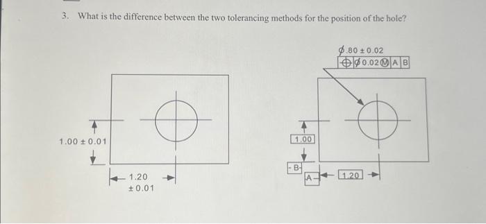 Solved 3. What is the difference between the two tolerancing | Chegg.com