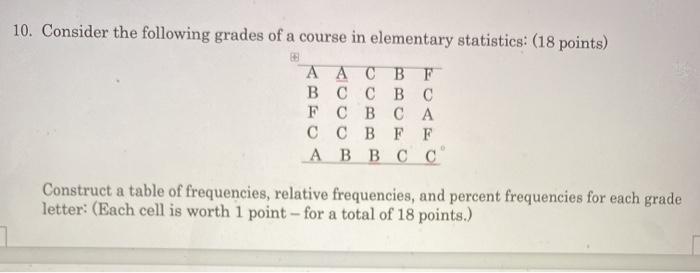 Solved 10. Consider the following grades of a course in | Chegg.com