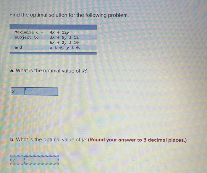 Solved Find the optimal solution for the following problem. | Chegg.com