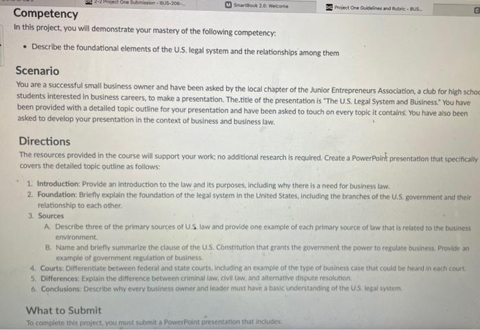 Solved In this project, you will demonstrate your mastery of | Chegg.com