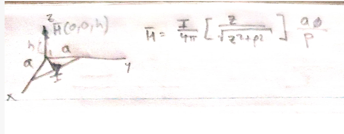 Solved Generalize an Equation to find the H field at point h | Chegg.com