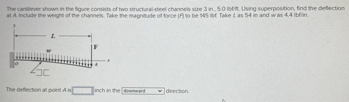 Solved The cantilever shown in the figure consists of two | Chegg.com