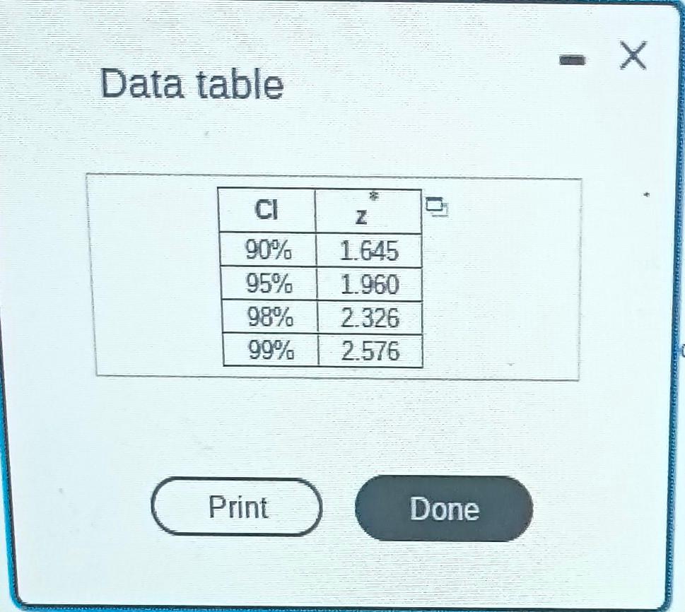 Solved A recent survey found that 75% of 740 randomly | Chegg.com