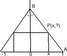 Solved This figure shows a rectangle inscribed in an | Chegg.com