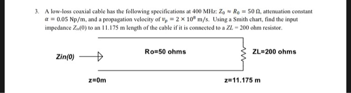 Coaxial Cable Specifications Chart