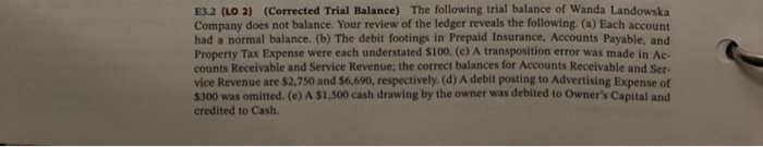 the trial balance of watteau co. does not balance