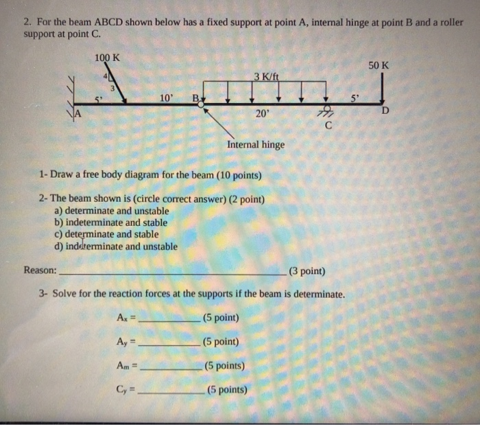 Solved 2. For the beam ABCD shown below has a fixed support | Chegg.com