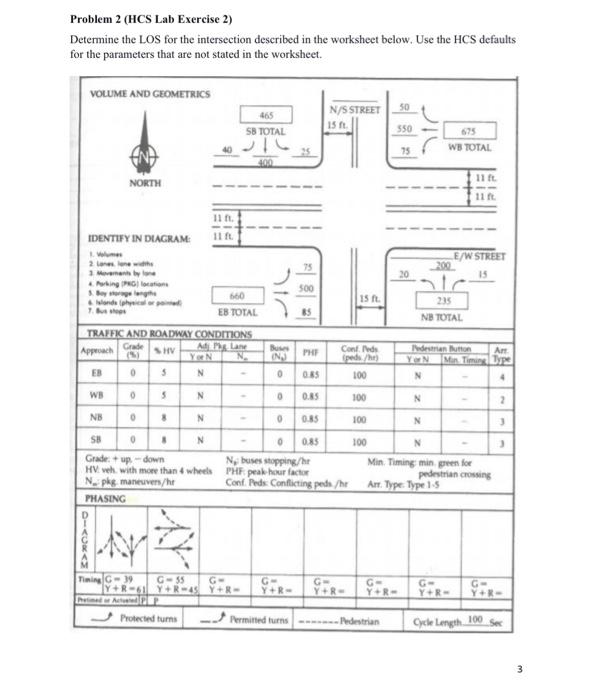 Problem 2 (HCS Lab Exercise 2) Determine the LOS for | Chegg.com