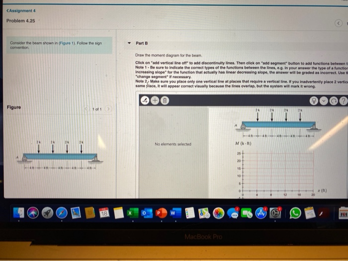 Solved Assignment 4 Problem 4.25 Consider the beam shown in | Chegg.com