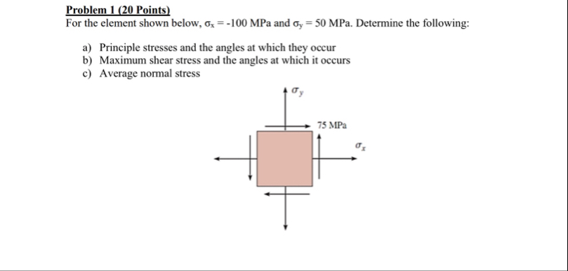 Solved Problem 1 (20 ﻿Points)For the element shown below, | Chegg.com