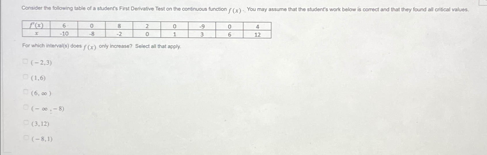 Solved Consider the following table of a student's First | Chegg.com