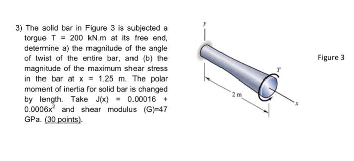 Solved Figure 3 3) The solid bar in Figure 3 is subjected a | Chegg.com
