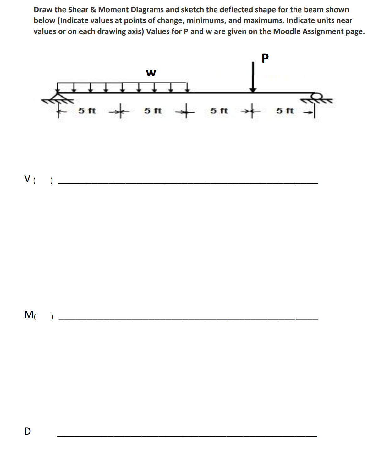 Solved Draw the Shear & Moment Diagrams and sketch the | Chegg.com