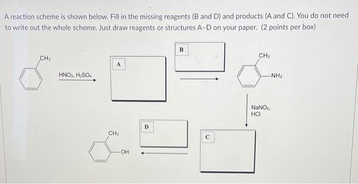 Solved A reaction scheme is shown below. Fill in the missing | Chegg.com
