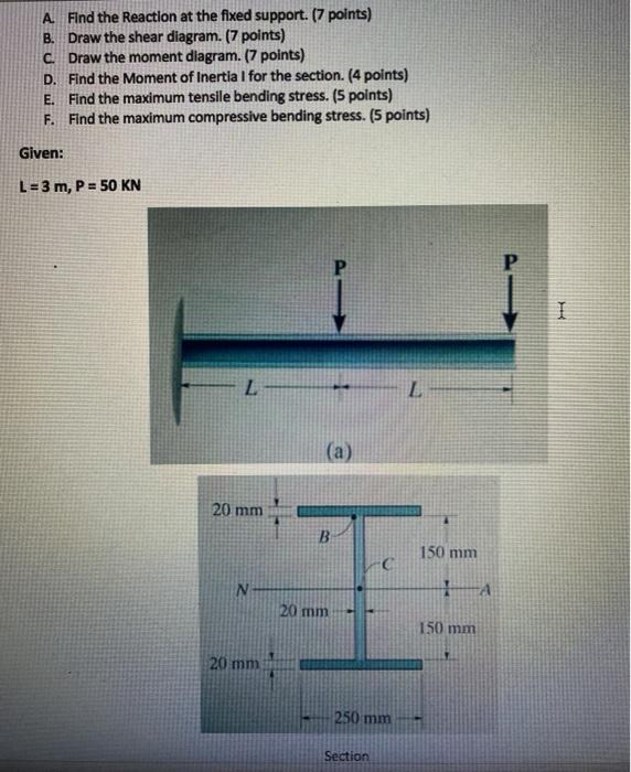 Solved A. Find the Reaction at the fixed support. (7 points) | Chegg.com