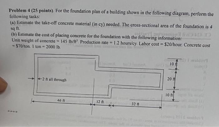 Solved Problem 4 ( 25 points). For the foundation plan of a | Chegg.com