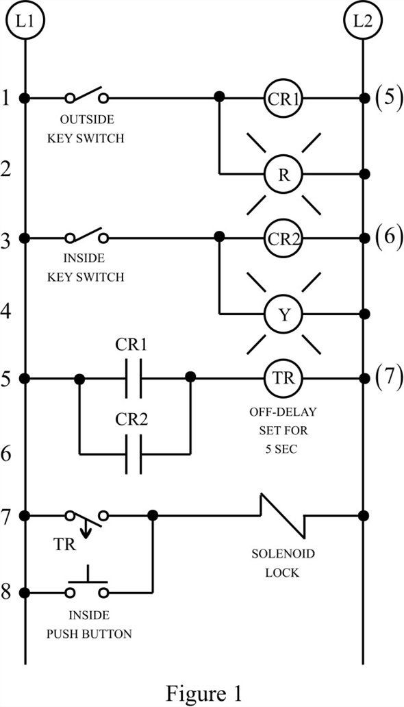 Chapter 5.1WS Solutions Electrical Motor Controls For Integrated