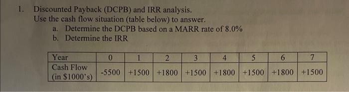 Solved 1. Discounted Payback (DCPB) and IRR analysis. Use | Chegg.com