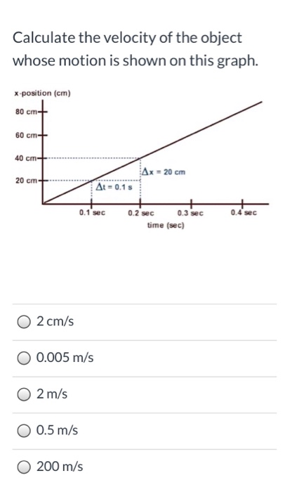 Solved Calculate the velocity of the object whose motion is | Chegg.com