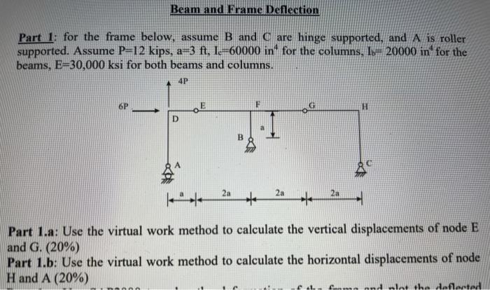 Solved Beam and Frame Deflection Part 1: for the frame | Chegg.com