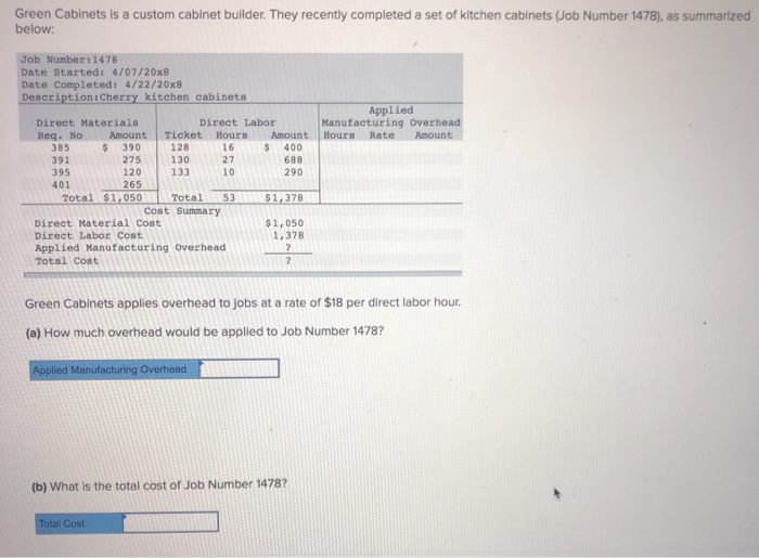 Custom Builder Job Description