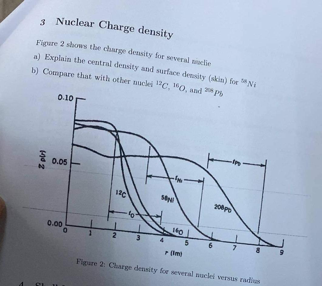 Solved Please solve this question in the best possible form | Chegg.com