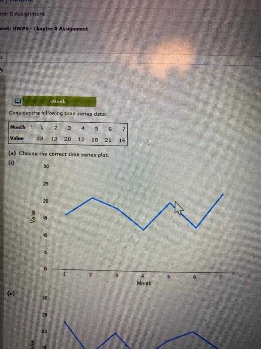 Graph (11) What type of pattern exists in the data | Chegg.com