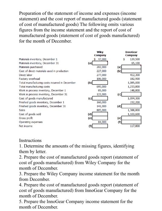 Pr. 18-4B Mhosing amountr, income sfatcarent of smk | Chegg.com