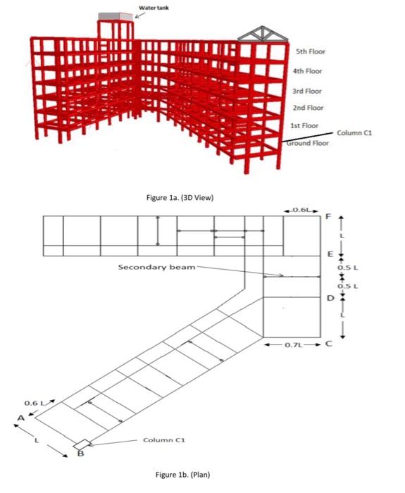 Solved Q3. Slope Deflection Method (Frames) a) Find the | Chegg.com