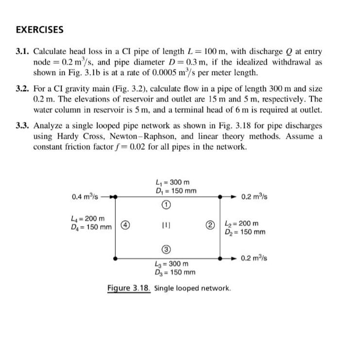 Solved EXERCISES 3.1. Calculate head loss in a CI pipe of | Chegg.com