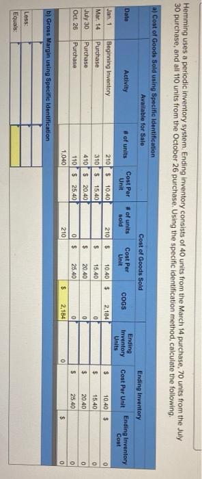 Solved I couldnt figure out how to fill out the table all | Chegg.com