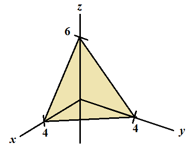 Solved: Chapter 16.3 Problem 16E Solution | Calculus 4th Edition ...