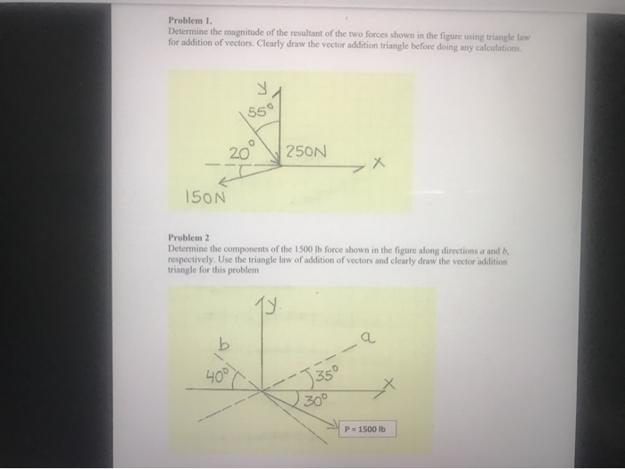 Solved Problem 1. Determine The Magnitude Of The Resultant | Chegg.com