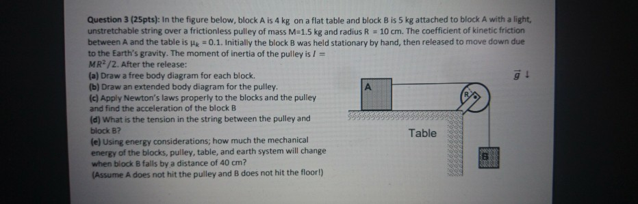 Solved Question 3 (25pts): In the figure below, block A is 4 | Chegg.com