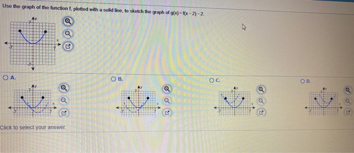 Solved Use the graph of the function f. plotted with a solid | Chegg.com