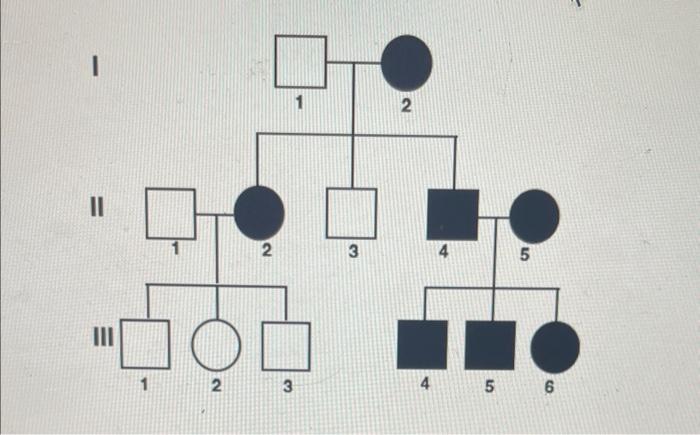 Solved autosomal recessive x linked recessive what is the | Chegg.com