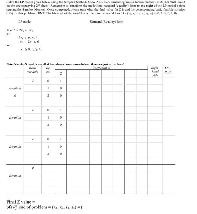 Solved Solve the LP model given below using the Simplex | Chegg.com