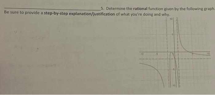 Solved 5. Determine the rational function given by the | Chegg.com