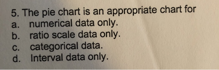 Solved 5. The pie chart is an appropriate chart for a. | Chegg.com