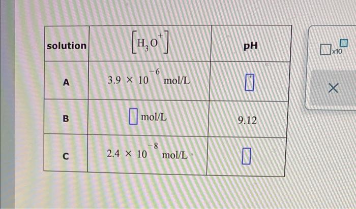 Solved solution pH 음 Wx10 [Ho] 3.9 × 10°mol/L -6 A 0 x B | Chegg.com