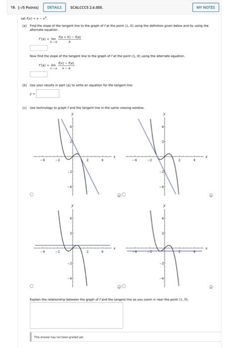 Solved 18. [-/5 Points] Let f(x) = x - x³. (a) Find the | Chegg.com