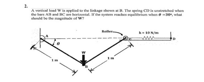 Solved A vertical load W is applied to the linkage shown at | Chegg.com