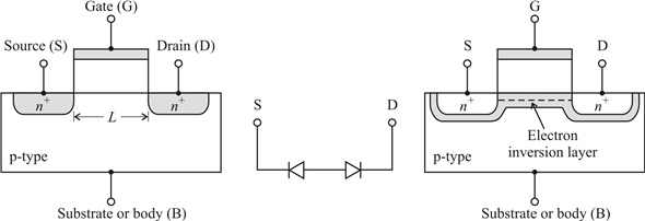 Solved: Chapter 3 Problem 1RQ Solution | Microelectronics Circuit ...