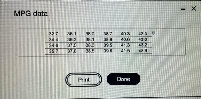Solved The accompanying data represent the miles per gallon | Chegg.com